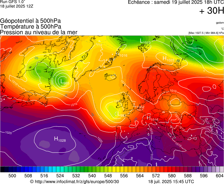 image modeles meteo