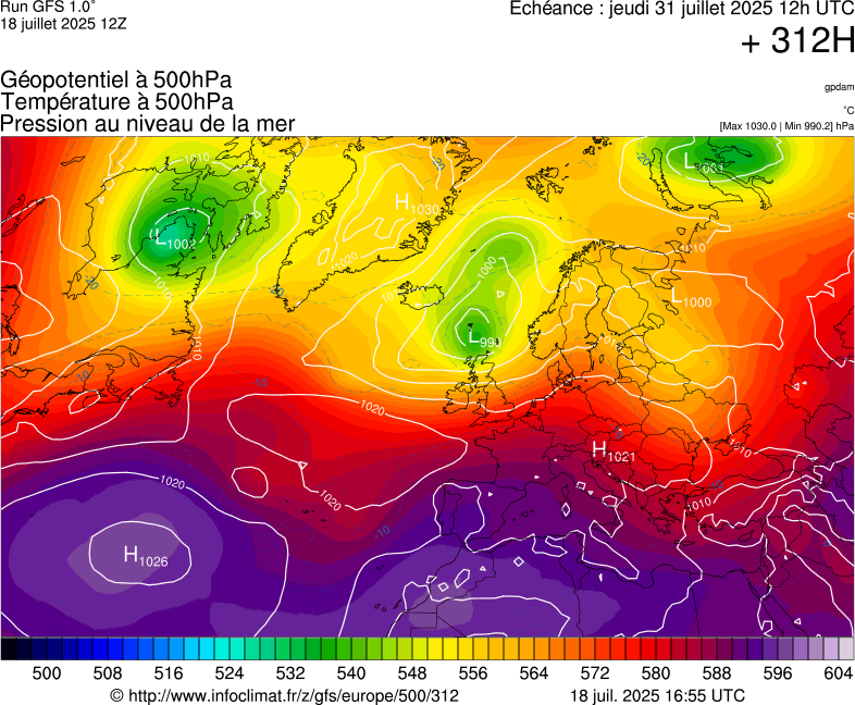 image modeles meteo