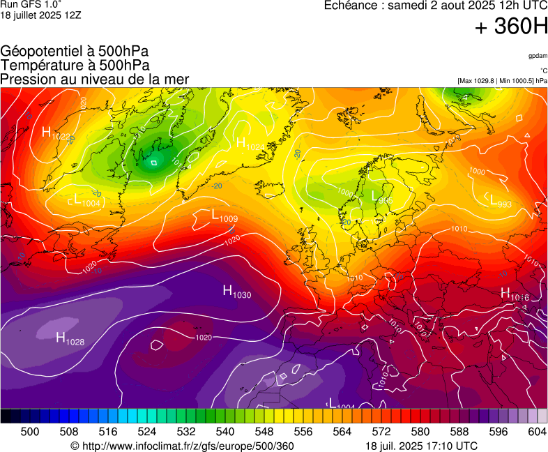 image modeles meteo