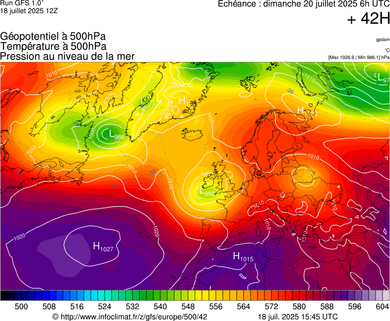 image modeles meteo
