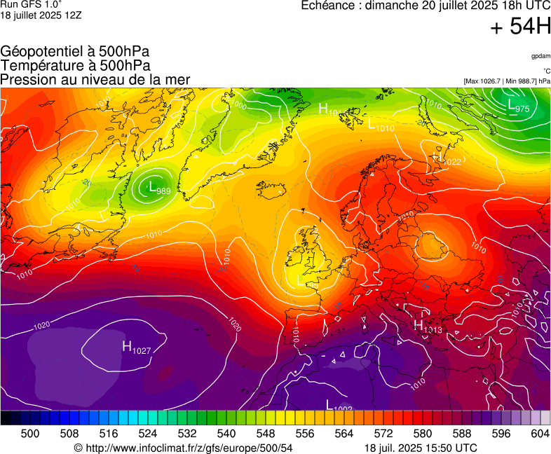 image modeles meteo