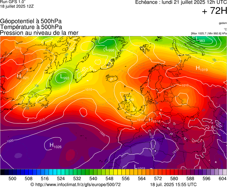 image modeles meteo