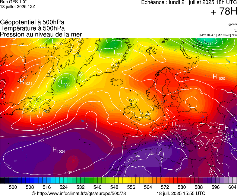 image modeles meteo