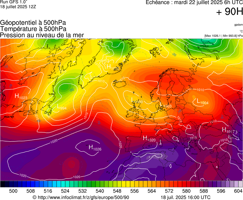 image modeles meteo