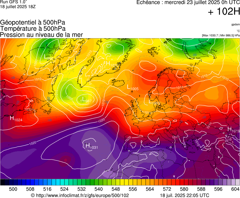image modeles meteo