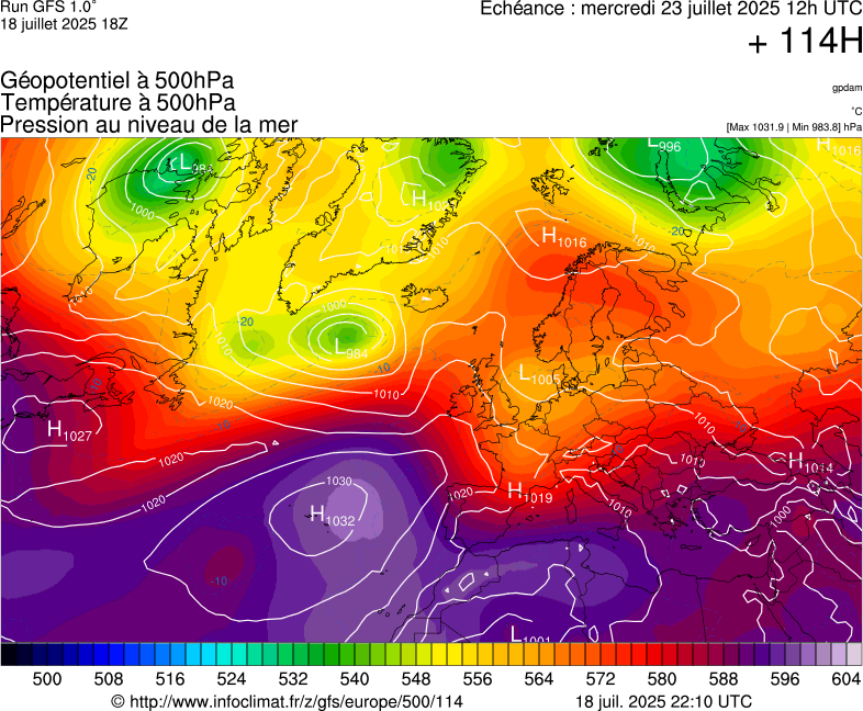 image modeles meteo