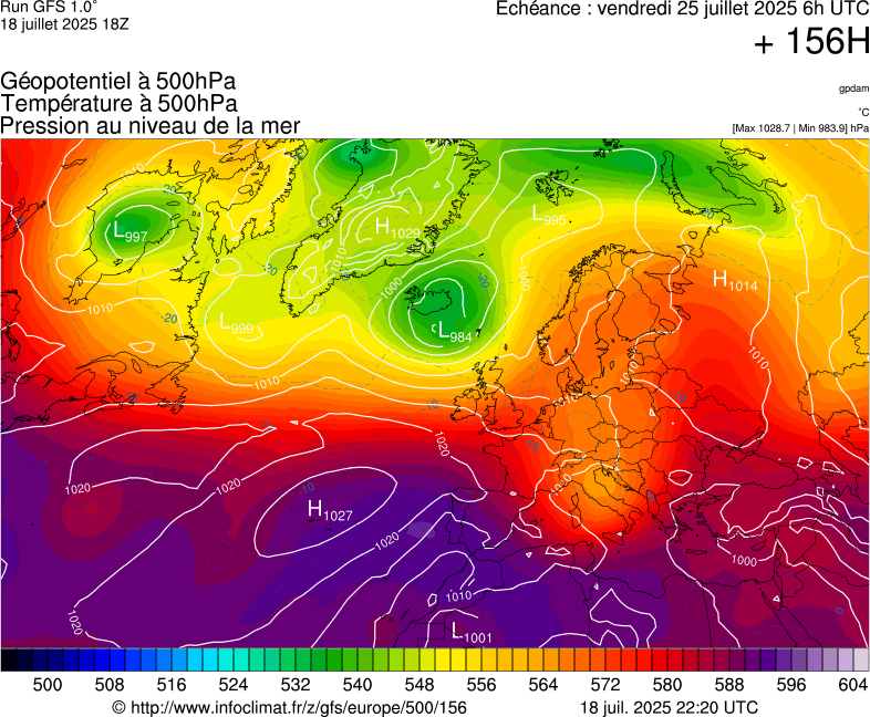 image modeles meteo