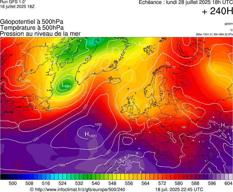image modeles meteo