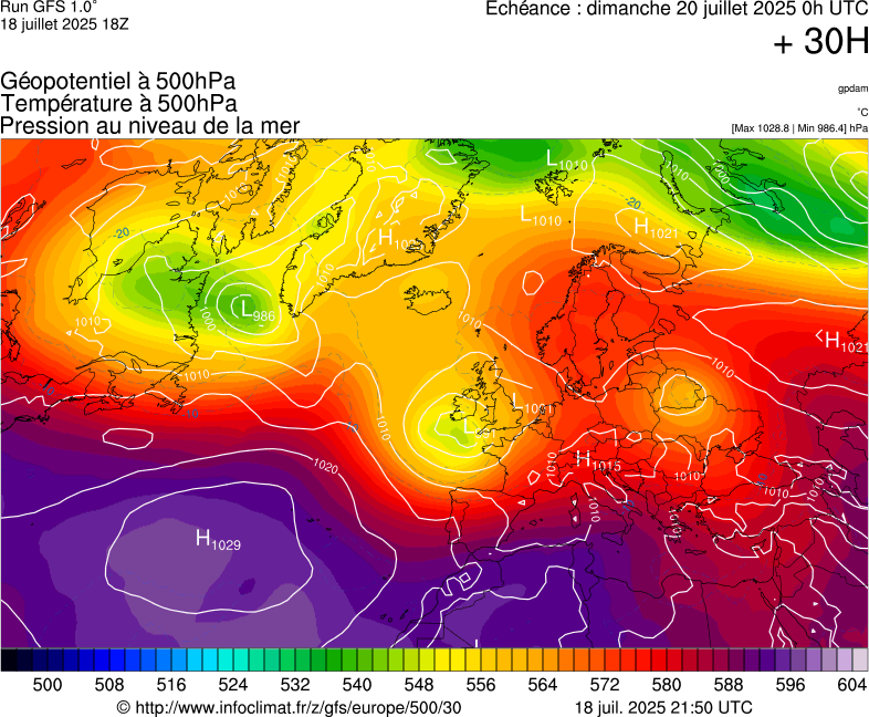 image modeles meteo