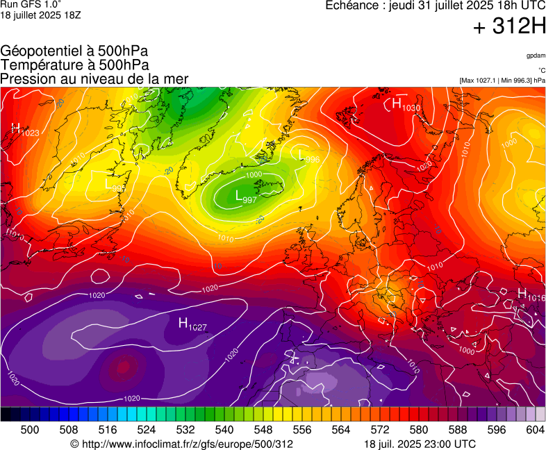 image modeles meteo
