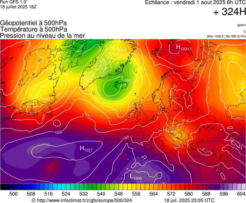 image modeles meteo