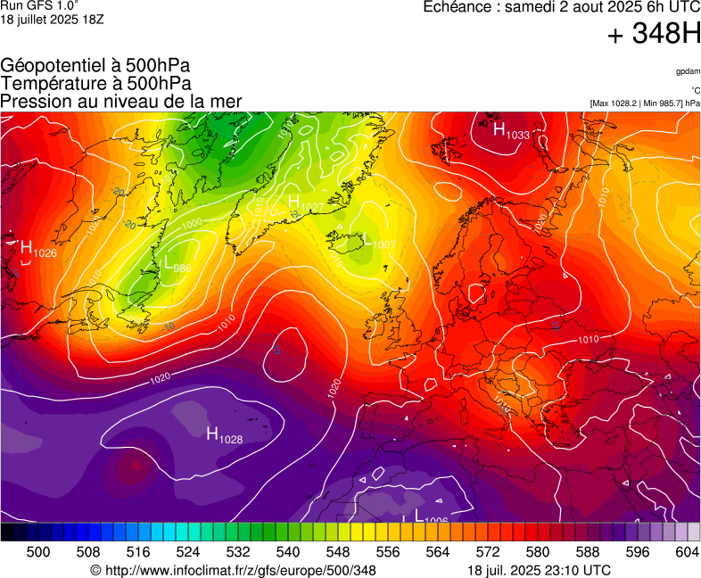 image modeles meteo