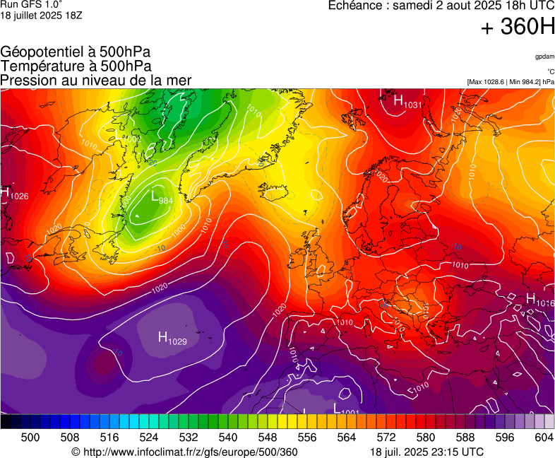 image modeles meteo