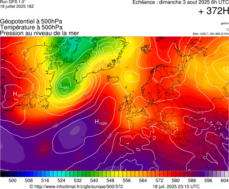image modeles meteo
