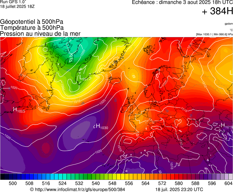 image modeles meteo