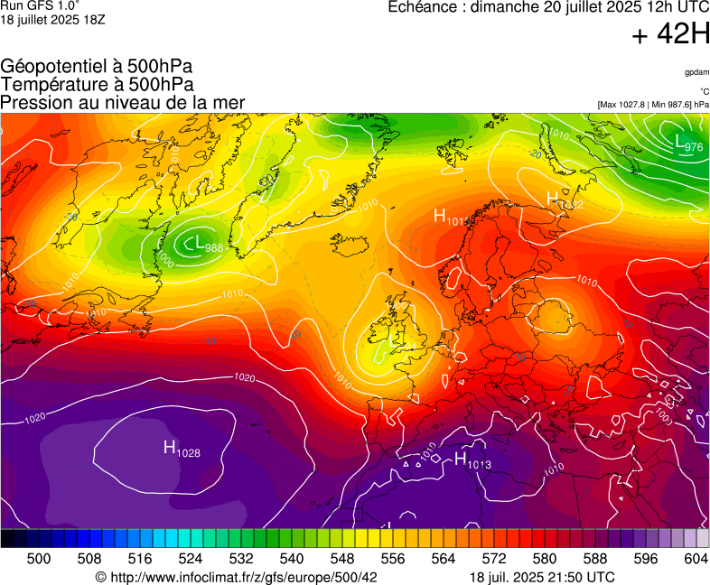 image modeles meteo