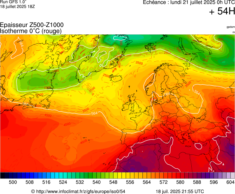 image modeles meteo