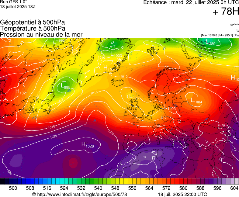 image modeles meteo