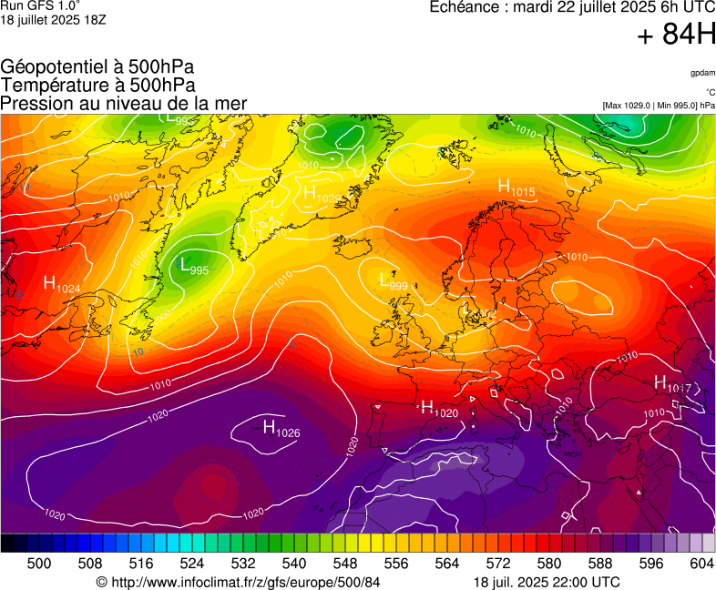 image modeles meteo