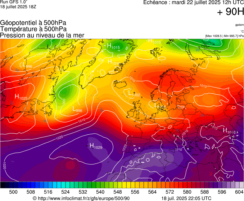 image modeles meteo