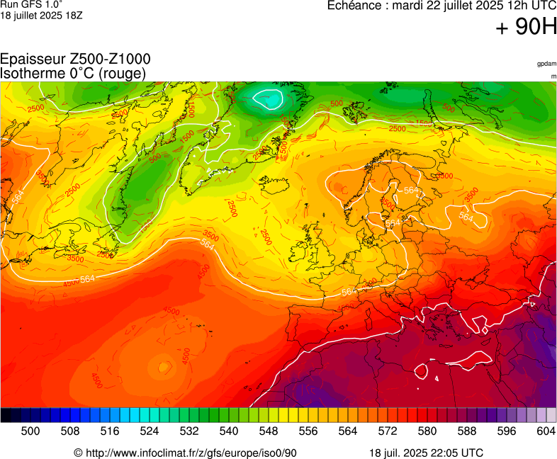 image modeles meteo