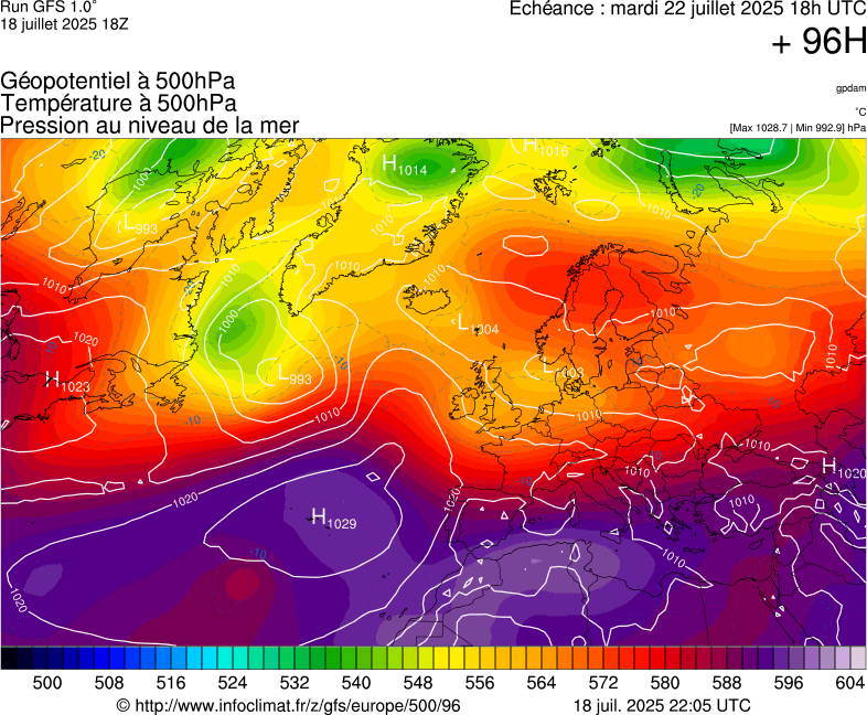 image modeles meteo