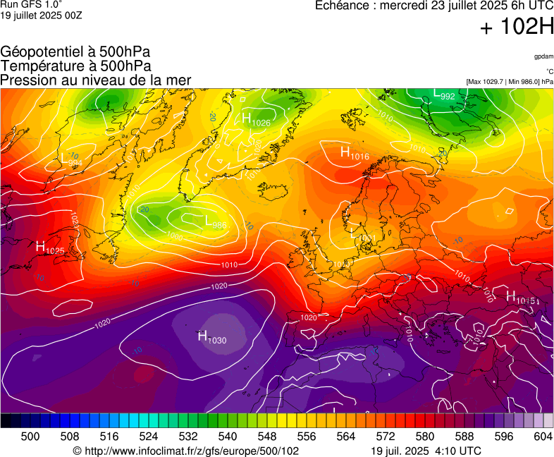 image modeles meteo