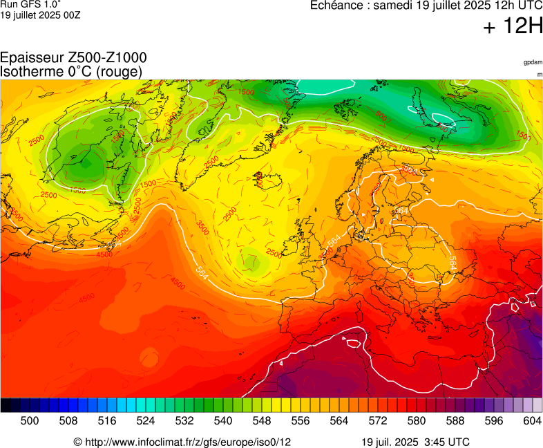 image modeles meteo