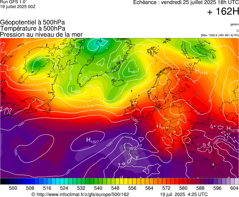 image modeles meteo