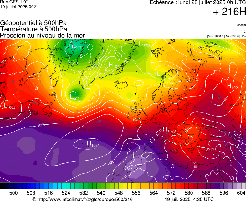 image modeles meteo