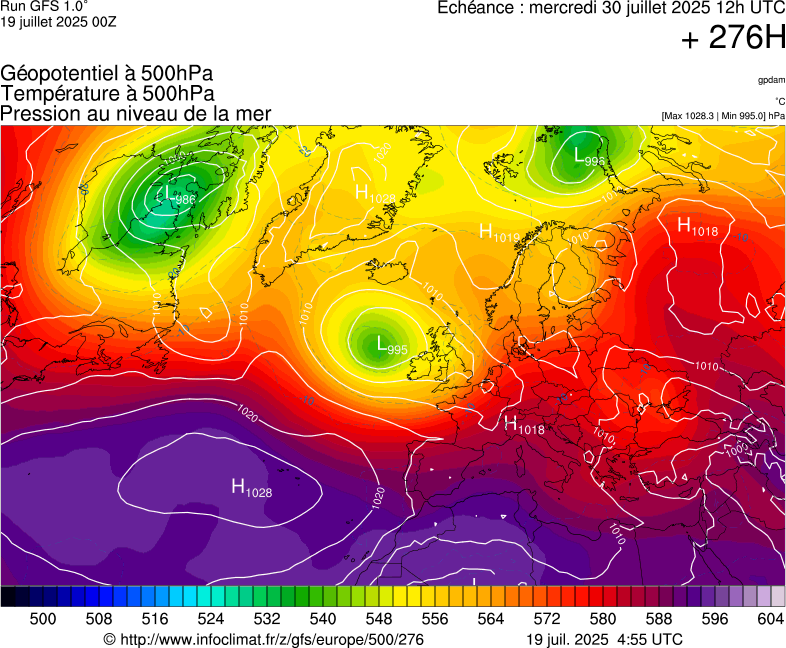 image modeles meteo