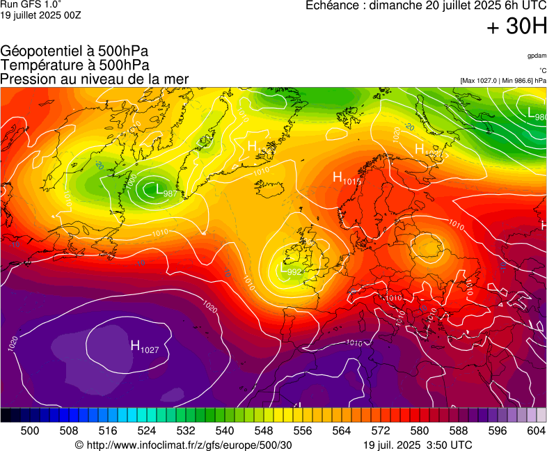 image modeles meteo