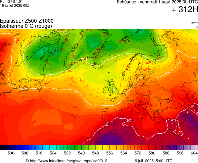 image modeles meteo