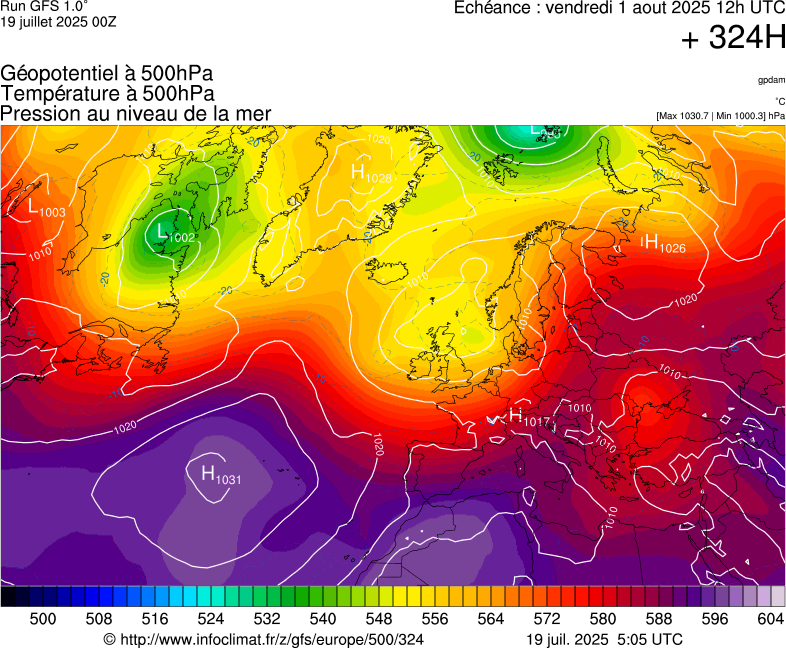 image modeles meteo