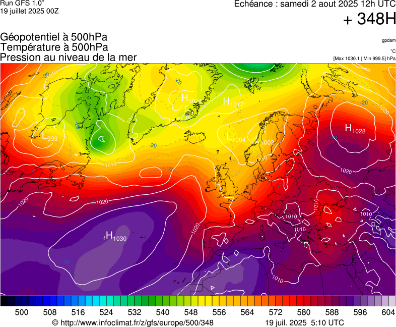 image modeles meteo