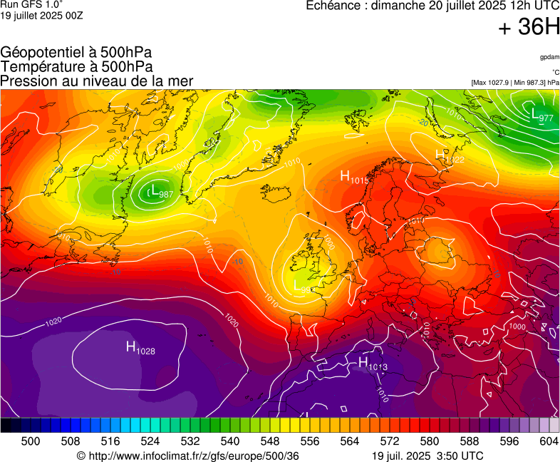 image modeles meteo
