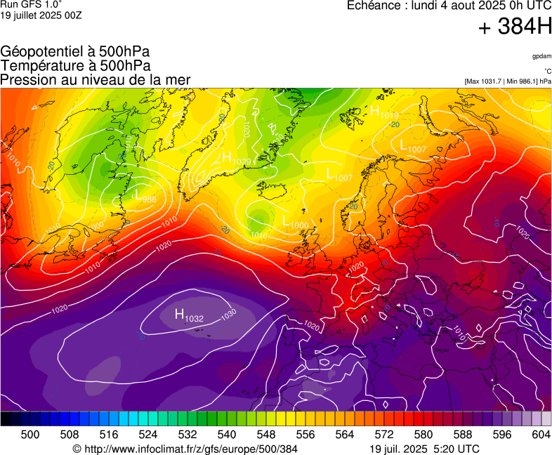 image modeles meteo