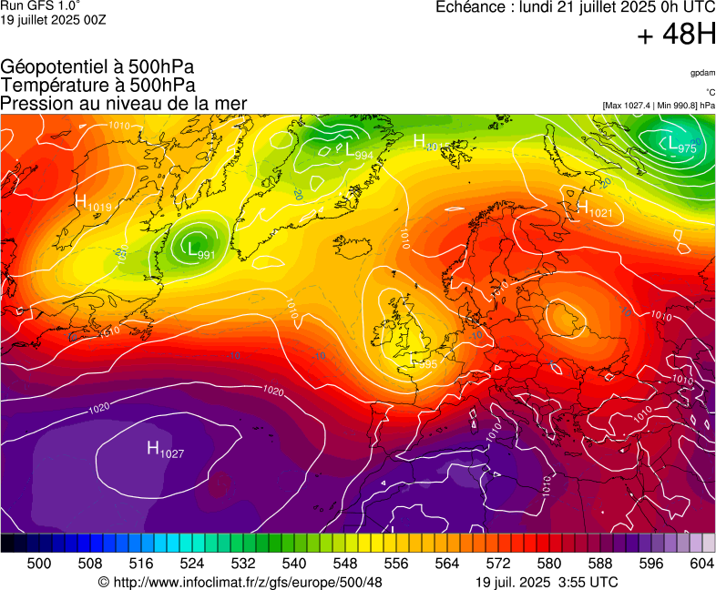 image modeles meteo