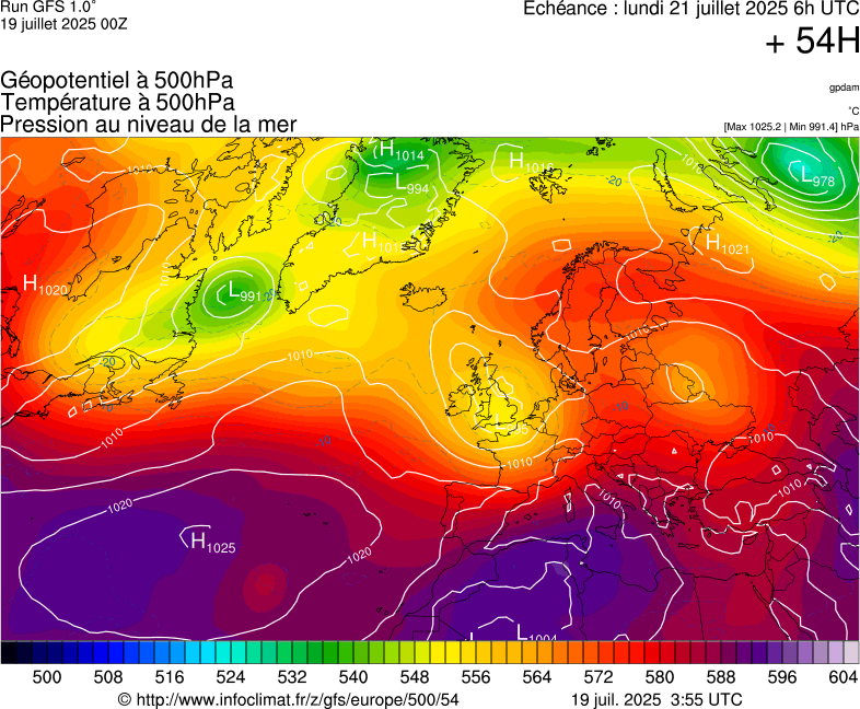 image modeles meteo