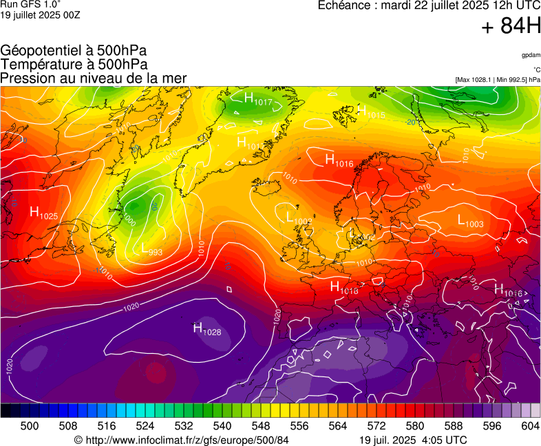 image modeles meteo