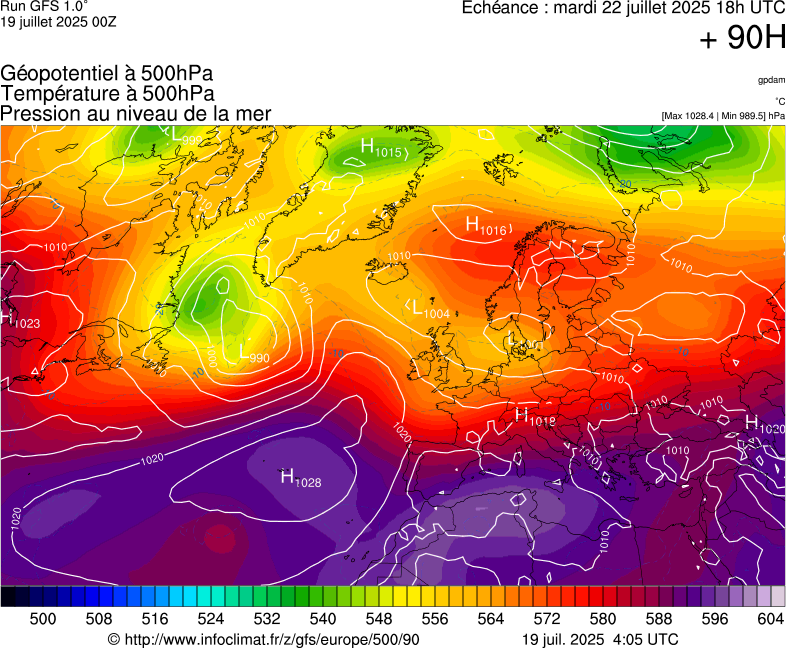 image modeles meteo