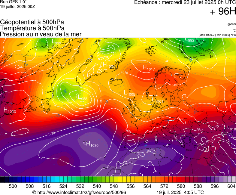 image modeles meteo