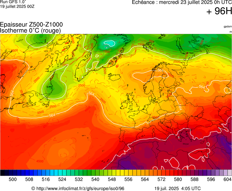 image modeles meteo