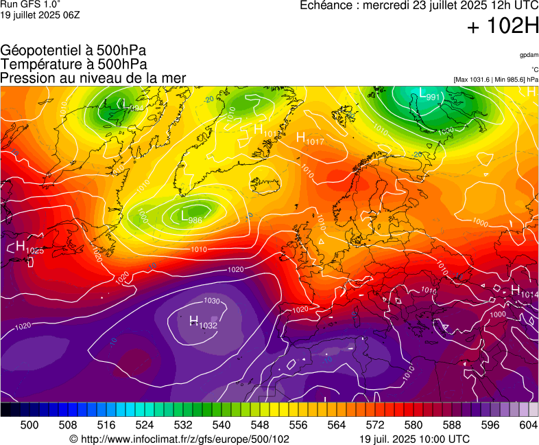 image modeles meteo