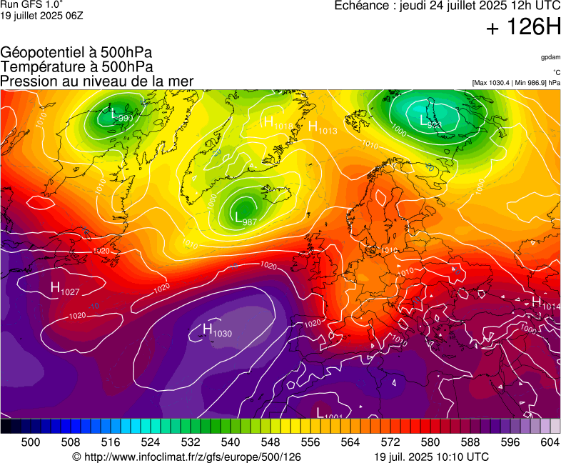image modeles meteo