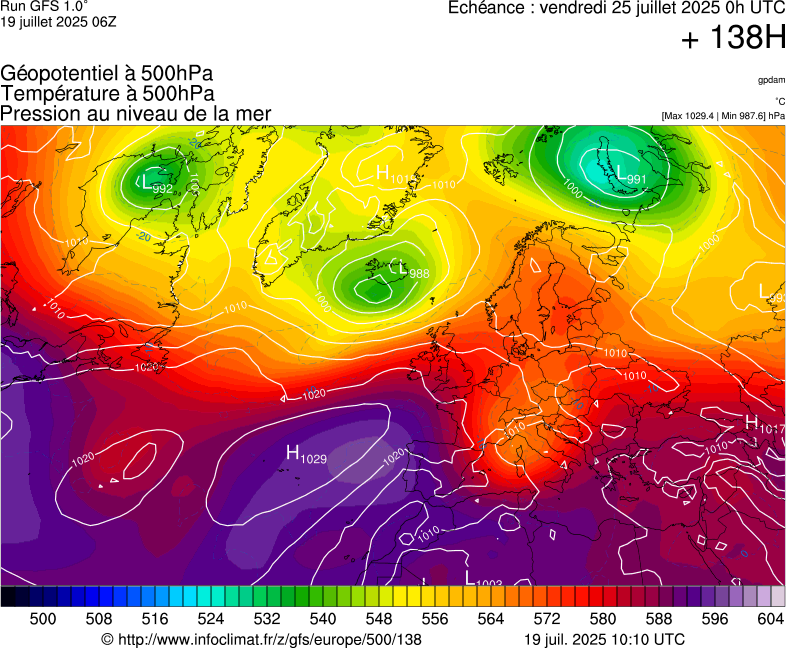 image modeles meteo