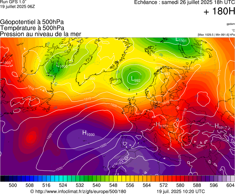 image modeles meteo
