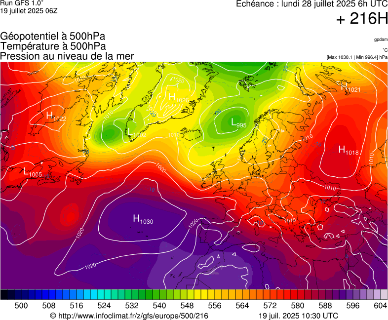 image modeles meteo
