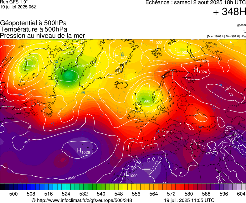 image modeles meteo