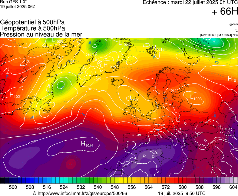 image modeles meteo